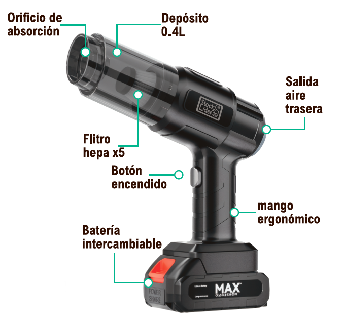 Aspiradora multifunción
