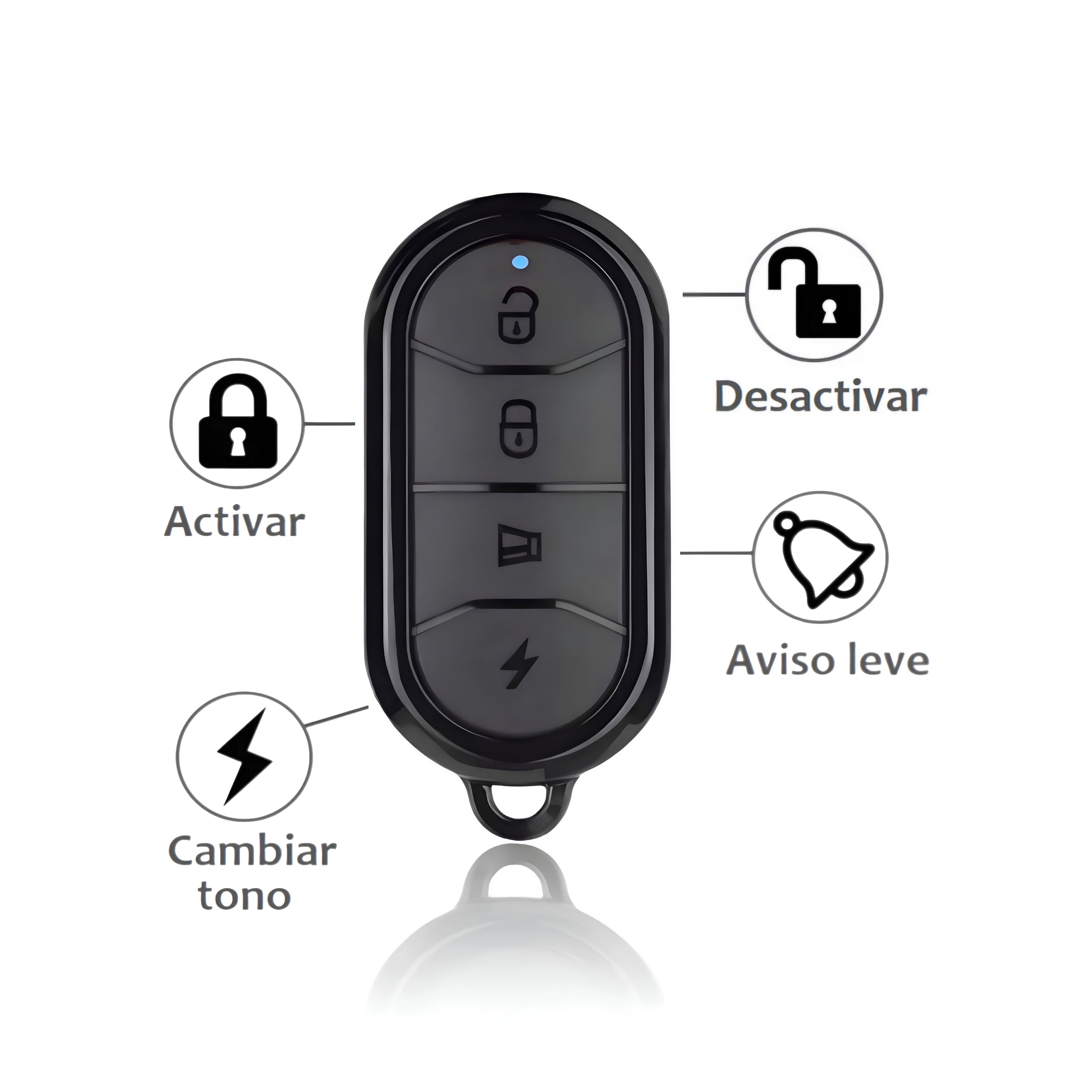 Alarma Antirrobo Inalámbrica