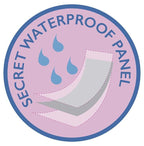 Braguitas de protección discreta contra fugas leves de orina, menstruación ligera o postparto. - Nemessis Shop®