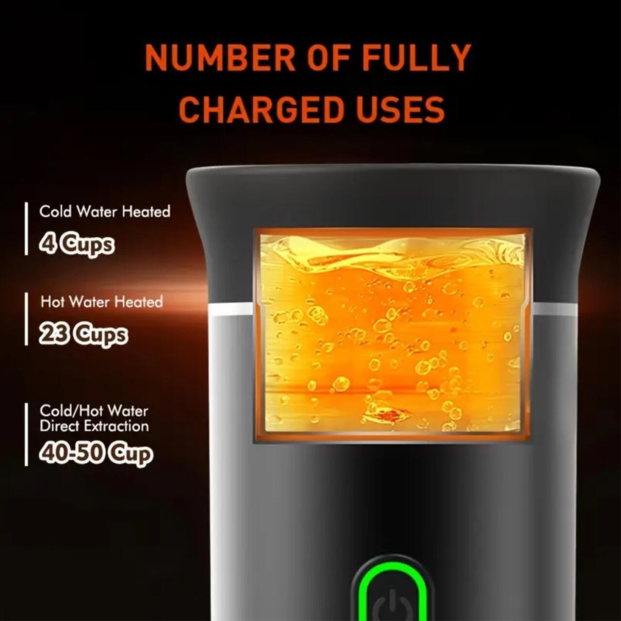 Cafetera Expreso Portátil Capsulas 3 en 1 Compatible con Nespresso Dolce Gusto y Café Molido - Nemessis Shop