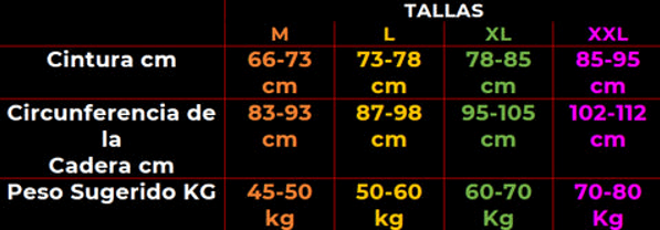 Faja Adelgazante Estilizante (Paga 1 y Llévate 2) - Nemessis Shop®