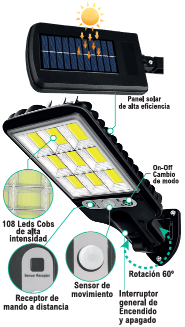 Farola solar 108 LED COB - Nemessis Shop®