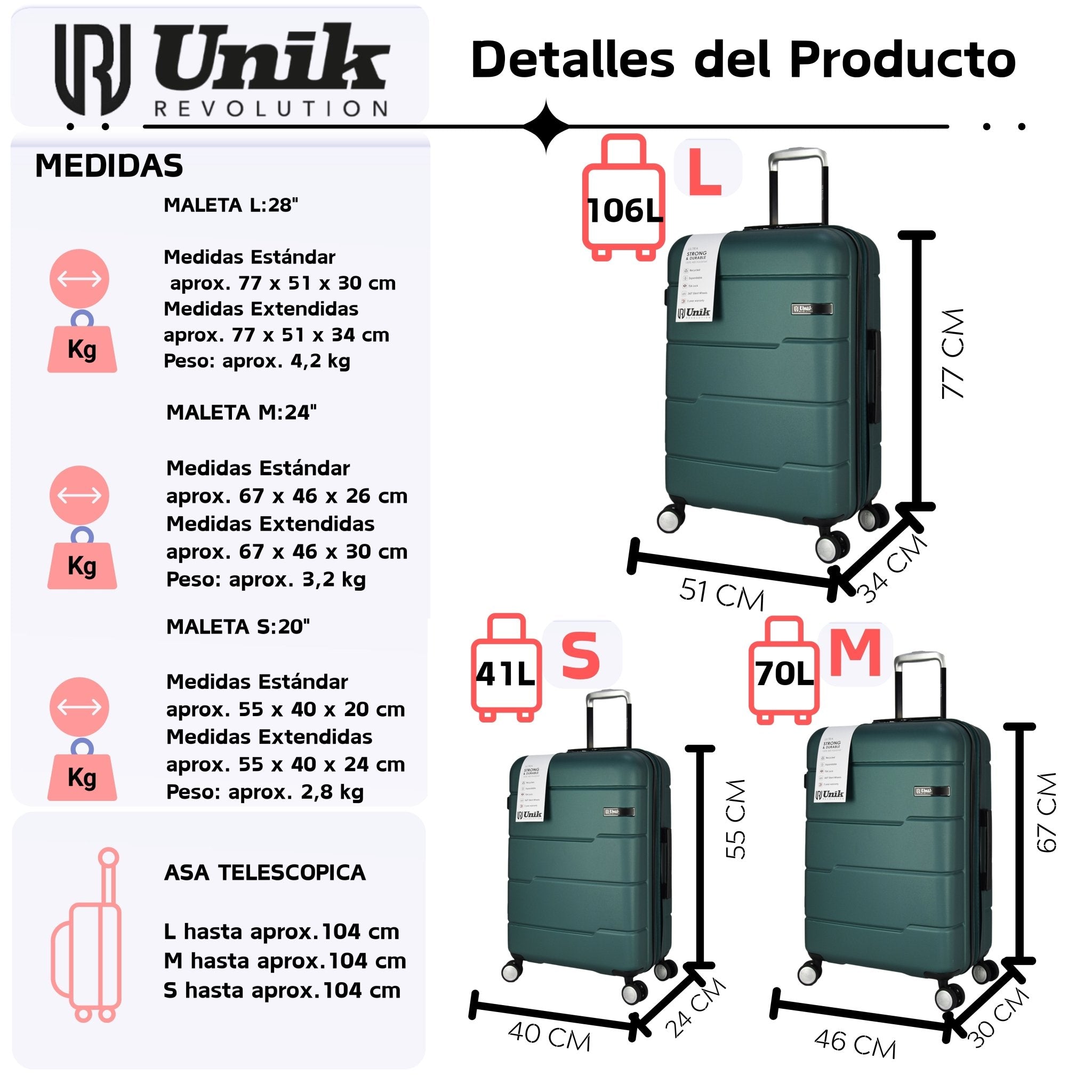 Maleta De Cabina 20" Vigo | Equipaje de Cabina con TSA - Rigida - Nemessis Shop®