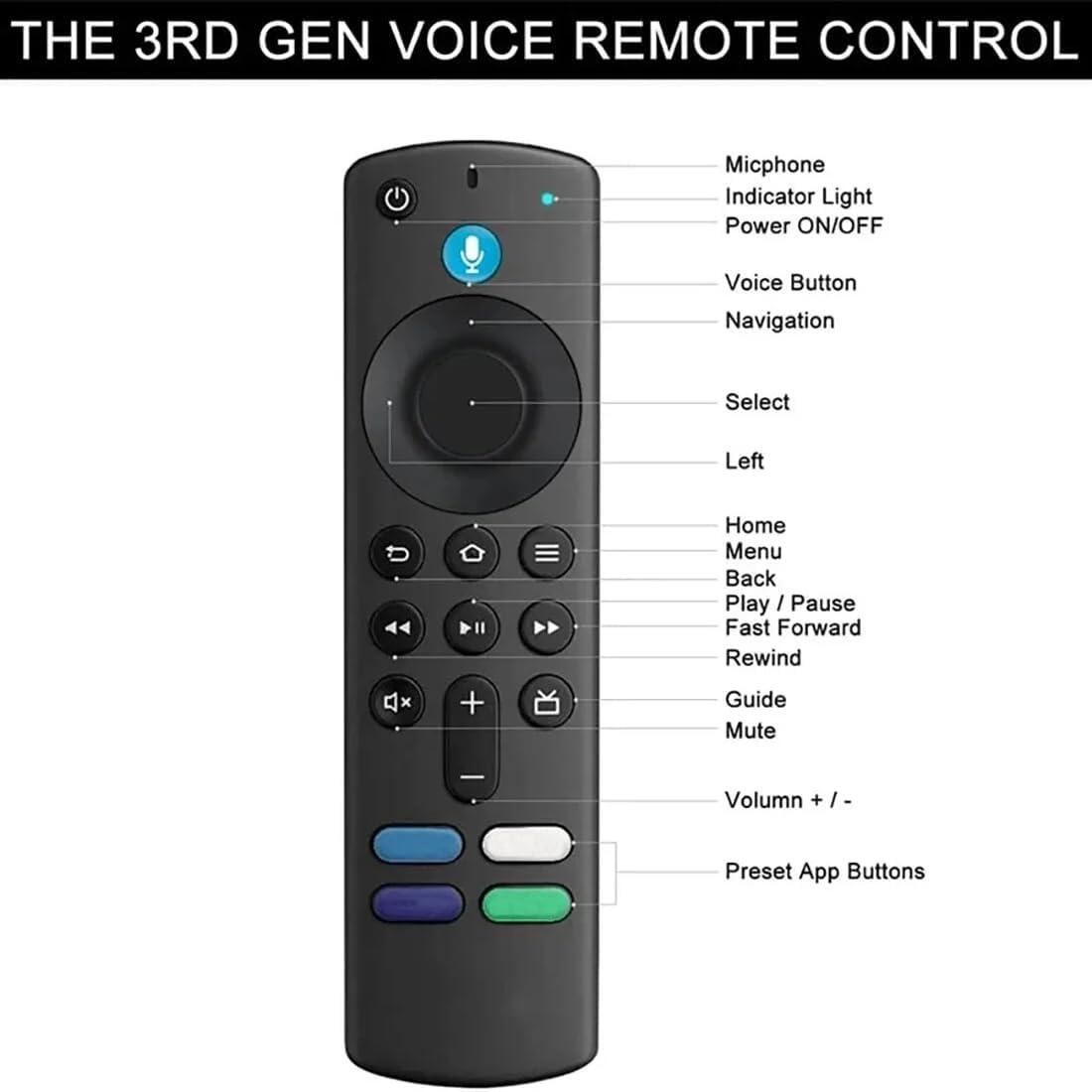 Mando a distancia con control de voz compatible con Amazon Fire TV Stick - Nemessis Shop