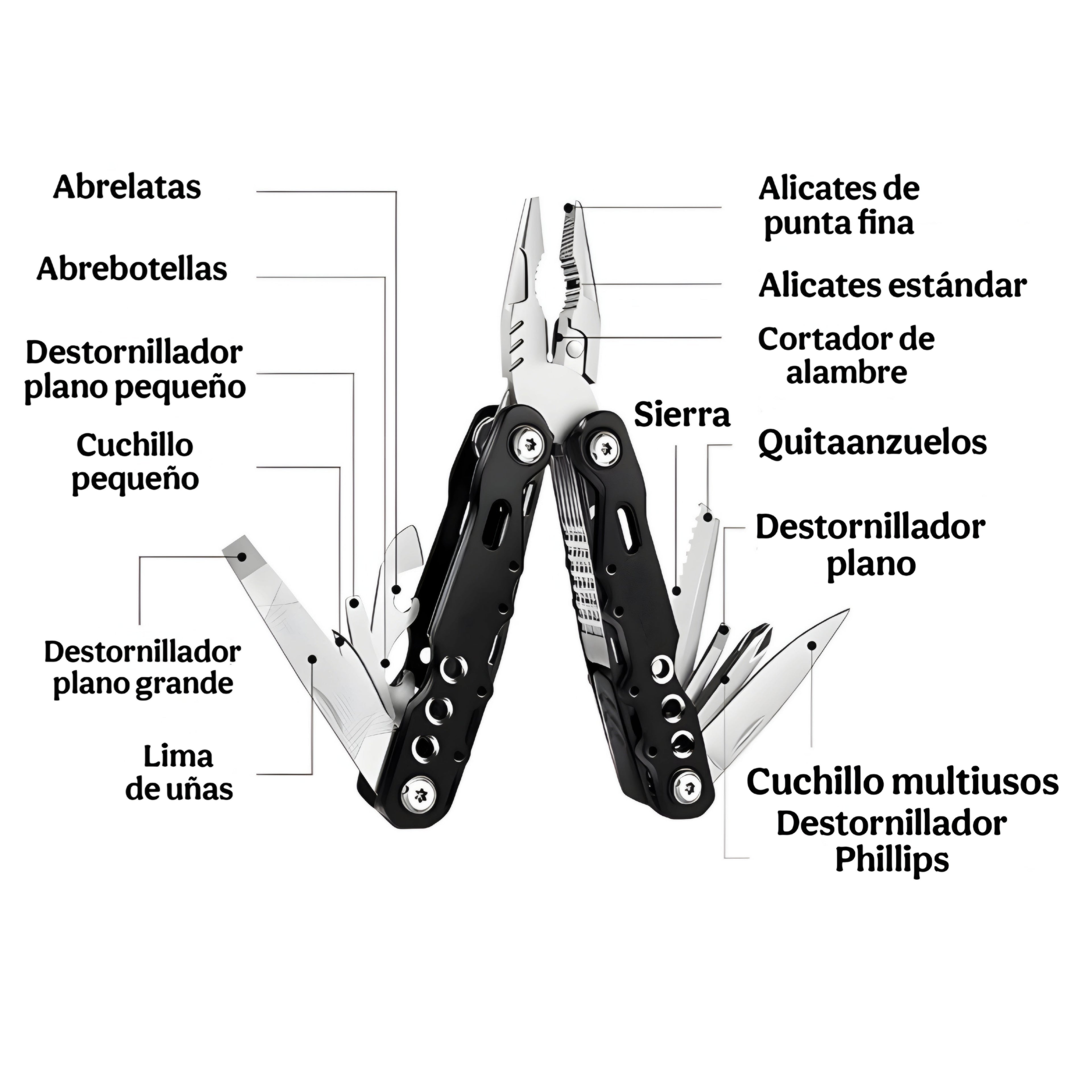 Herramienta multiusos