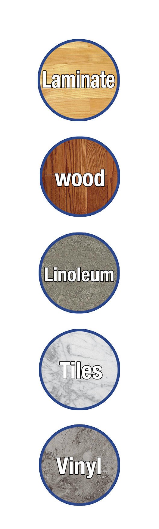 Mopa CYCLONIC Giratoria 360º - Nemessis Shop