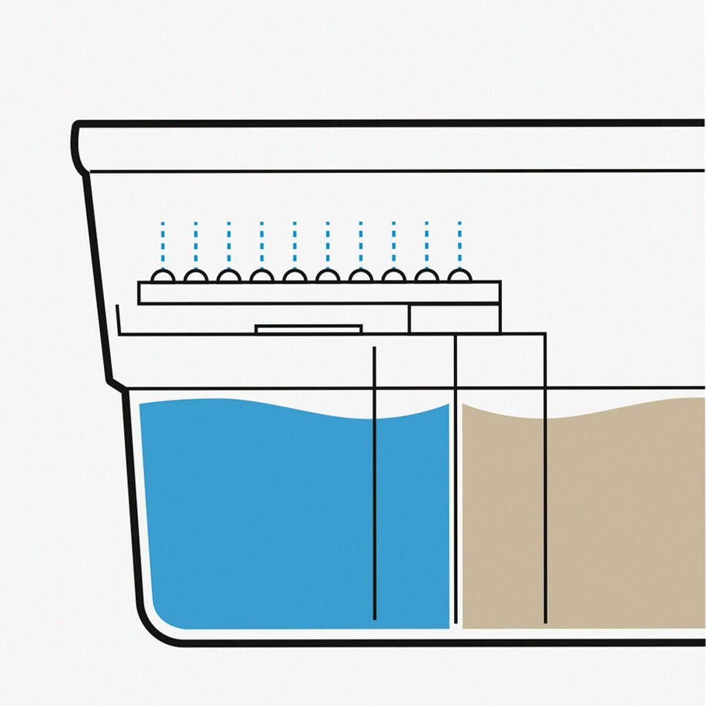 Mopa Giratoria con Autolimpieza y Cubo Separador Selimop - Nemessis Shop®