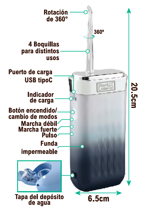 Irrigador dental rotación 360º
