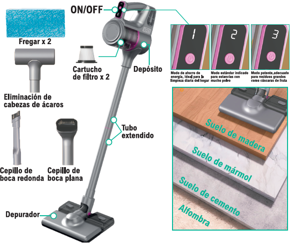 Aspiradora 4 en 1 Multifunción