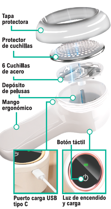 Quitapelusas eléctrico con depósito extraíble