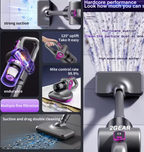 Aspiradora Inalámbrica de Mano 4 en 1