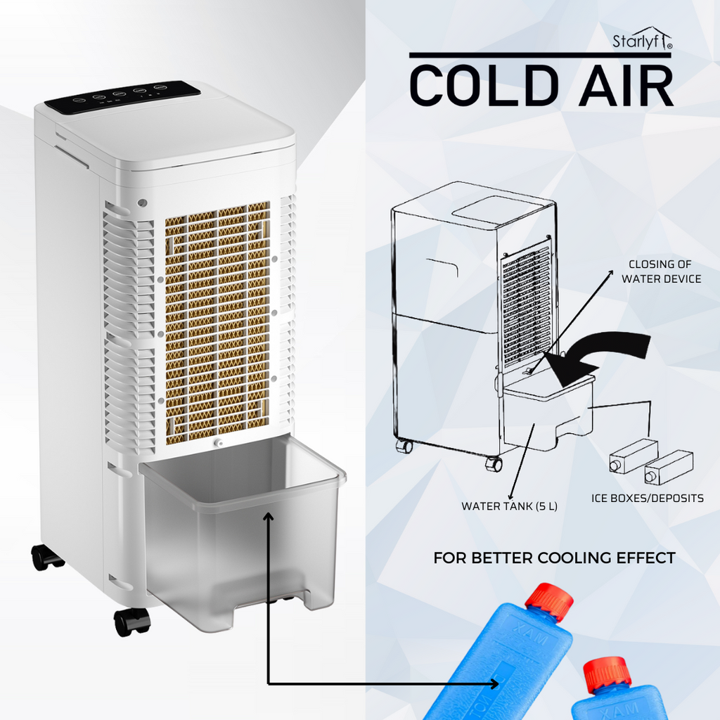 Climatizador, humidificador y purificador portátil