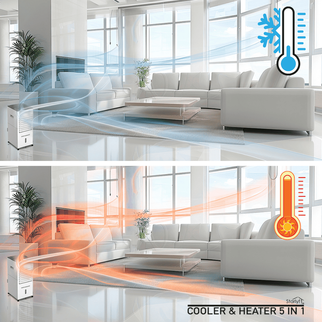 Refrigerador de ambientes, calefactor, ventilador, humidificador y purificador de aire - Nemessis Shop