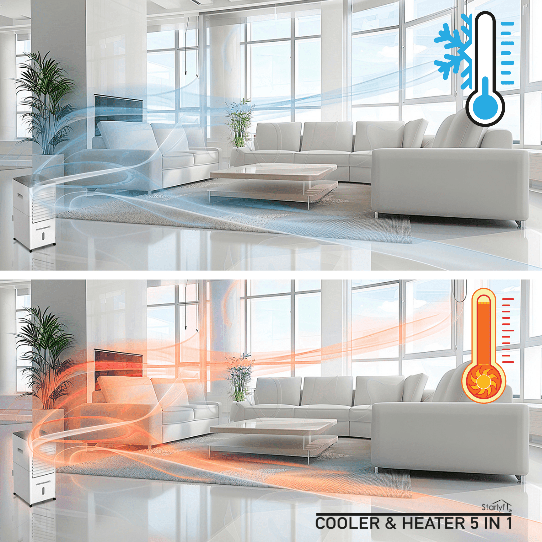 Refrigerador de ambientes, calefactor, ventilador, humidificador y purificador de aire - Nemessis Shop