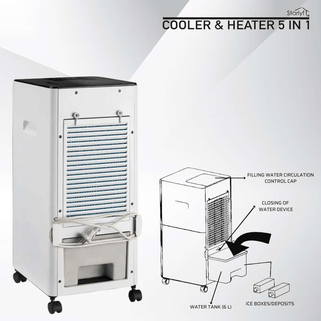 Refrigerador de ambientes, calefactor, ventilador, humidificador y purificador de aire - Nemessis Shop