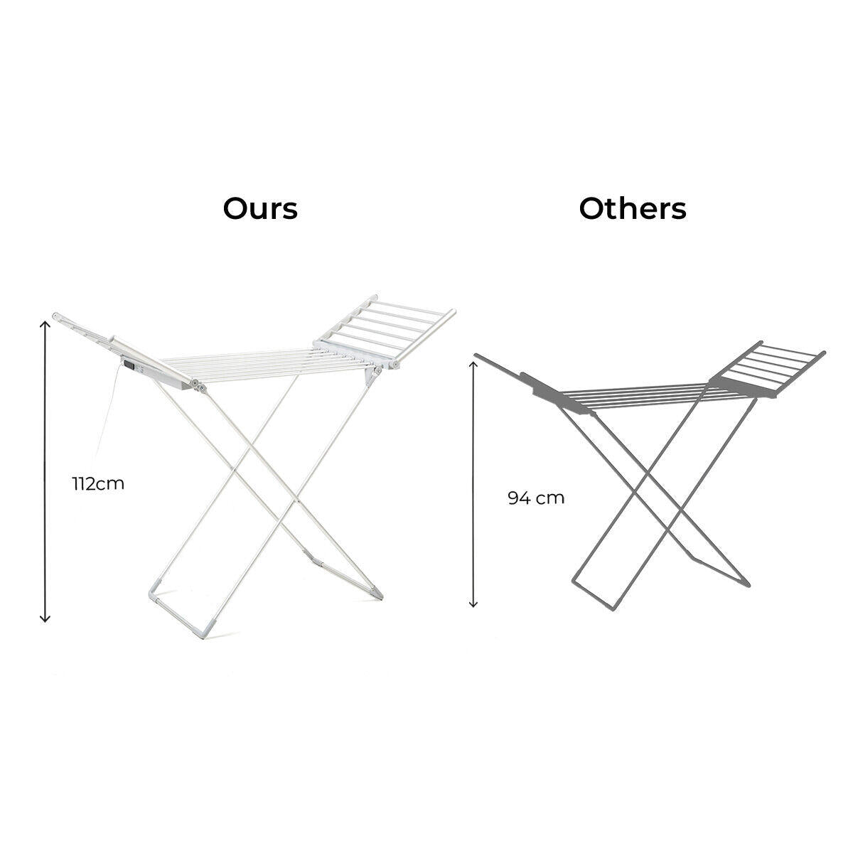 Tendedero Eléctrico Plegable con Alas, Pantalla Táctil, Temporizador y Control de Temperatura Warmmat 230 W 20 Barra - Nemessis Shop®
